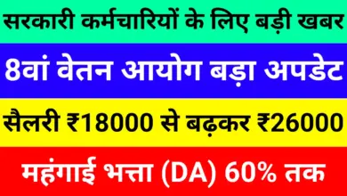 8th Pay Commission 2026