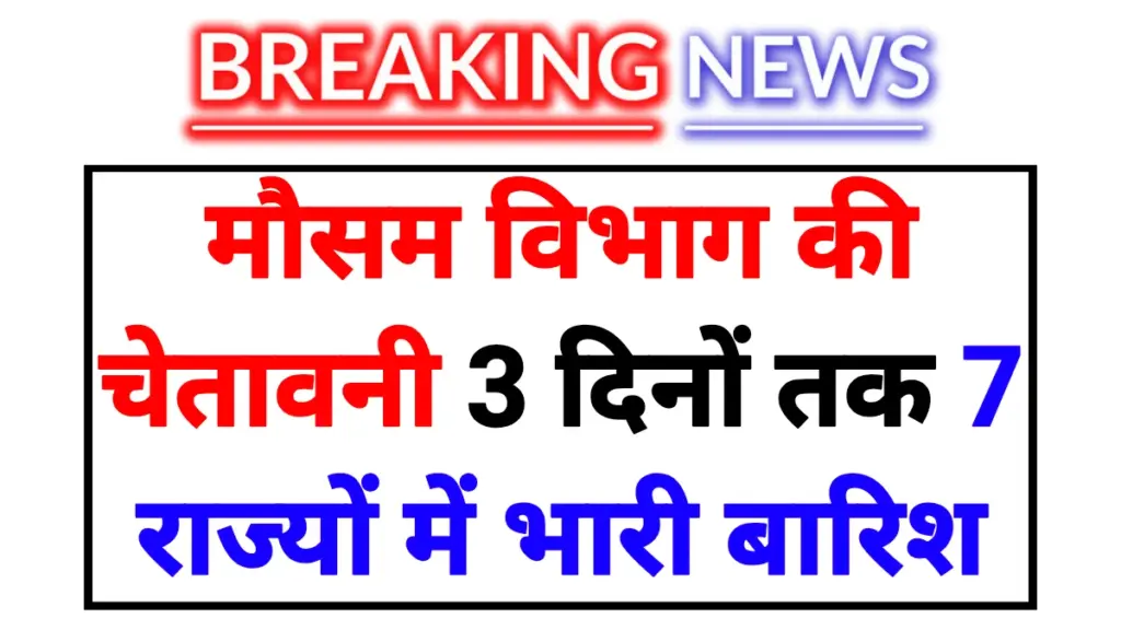 IMD Rain Alert