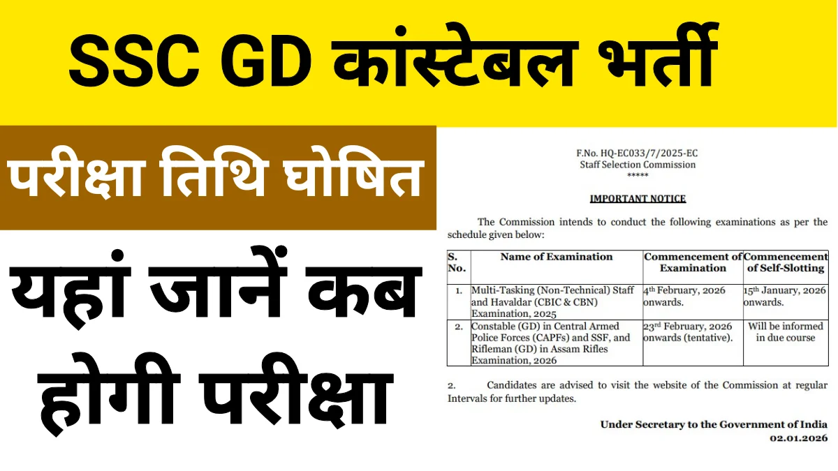 SSC Constable Exam Date 2026