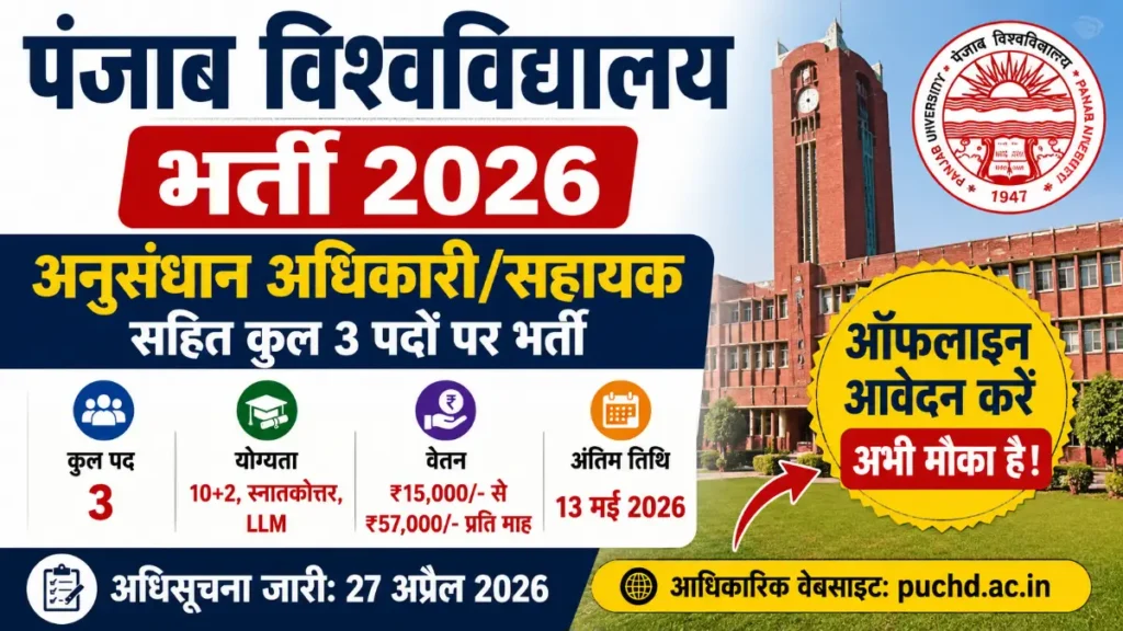 Panjab University Recruitment 2026