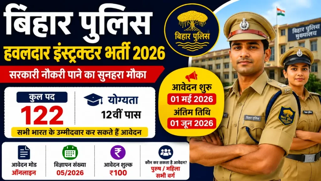 Police Havaldar Instructor Recruitment 2026