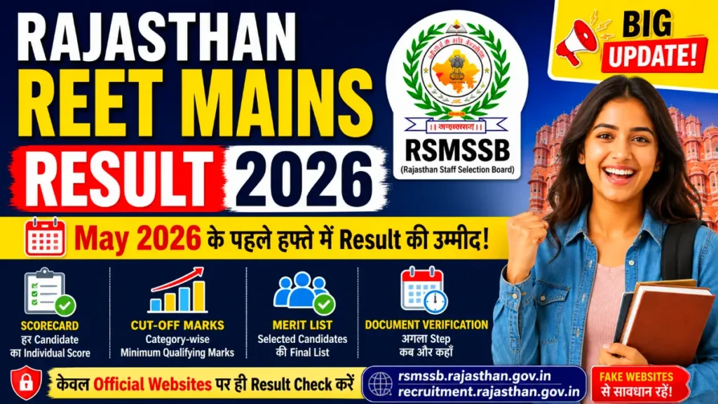 Rajasthan REET Mains Result 2026
