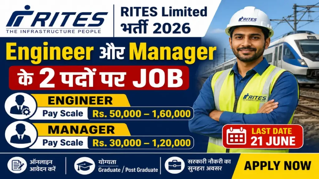 RITES Limited Bharti 2026