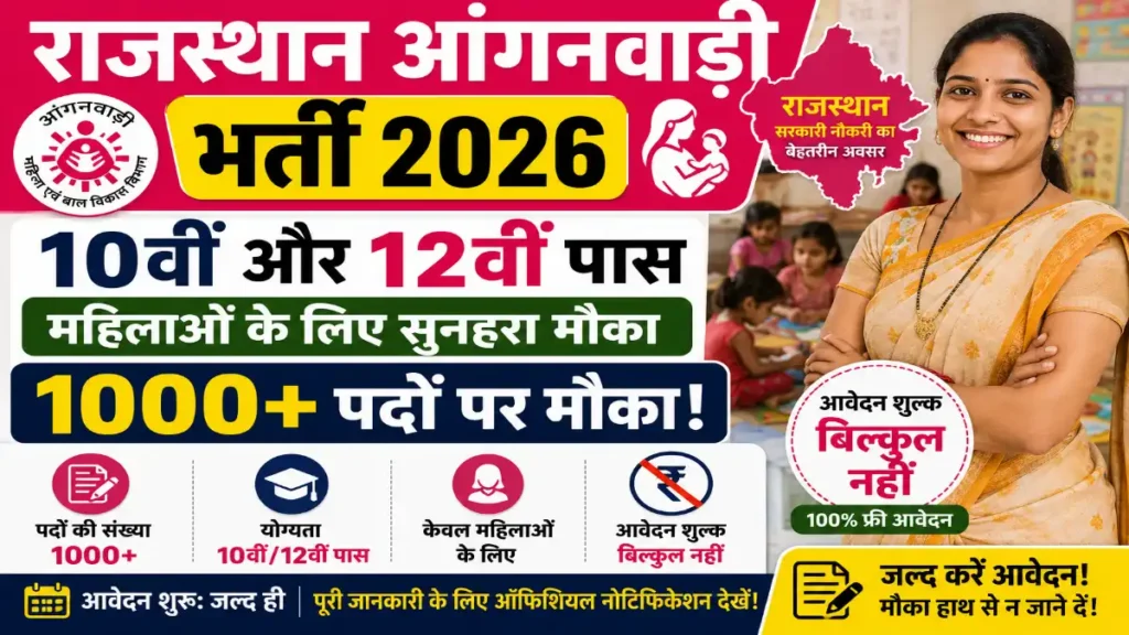 Rajasthan Anganwadi Recruitment 2026
