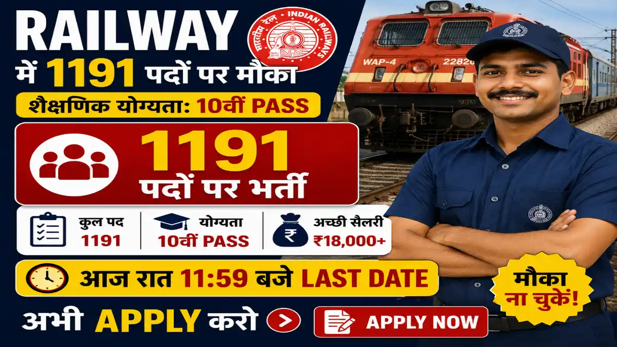 RRC SECR Bilaspur Apprentice Bharti 2026